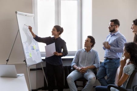 Intelligence émotionnelle au travail, les stratégies de coaching qui transforment